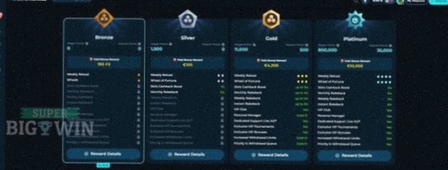 Casino Win Win: Ontdek de Ultieme Spelbeleving Online en Offline