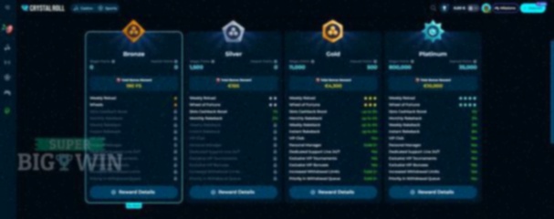 Paysafecard Online Casino: Alles Wat Je Moet Weten Voor Veilig Spelen in 2024